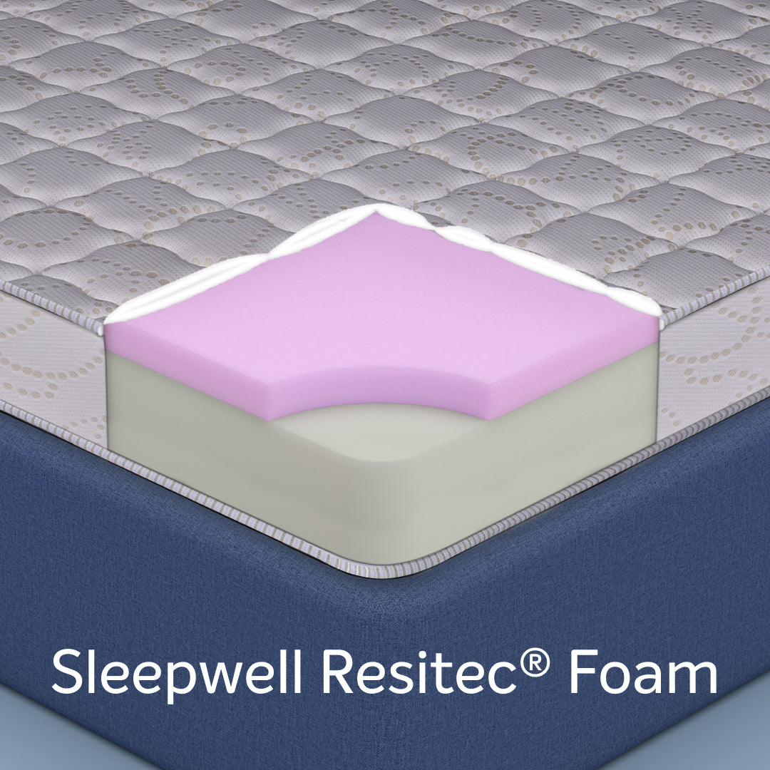 Sleepwell Utsav 2.0