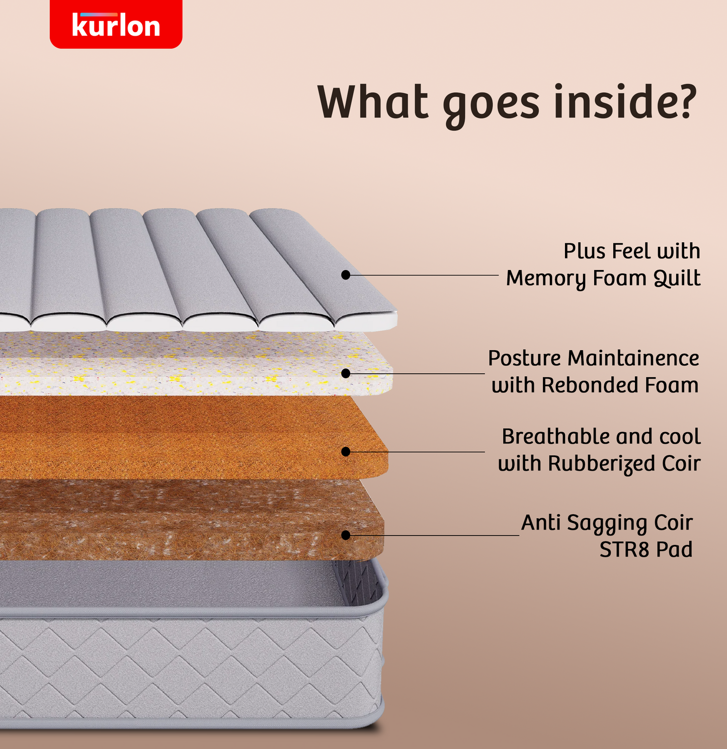 Kurl-On Mattress-Spinekare Mattress