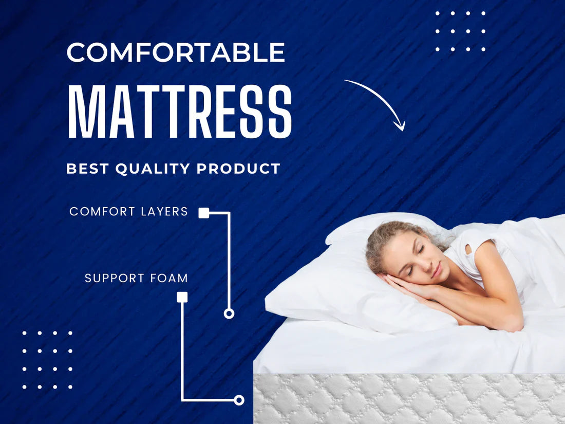 How To Buy A Mattress