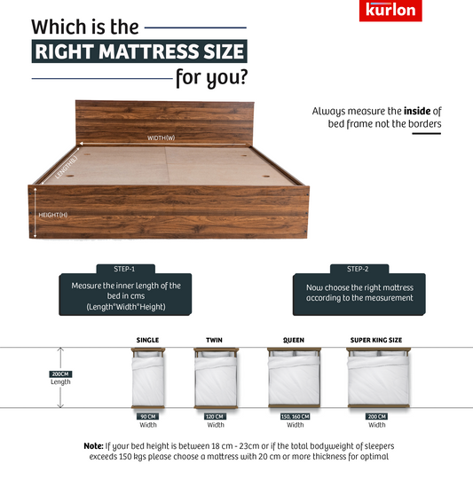 Kurl-On Mattress -OrthoMagic Elite